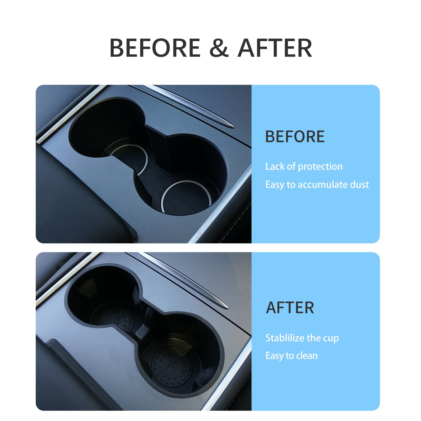 Center Console Cup Holder Fit for 2023 2022 2021 Tesla Model Y Model 3 Accessories