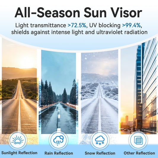Sun Visor Extender for Car, Polarized Sun Visor with 2 Side Sunshade, Anti-Glare UC400 PC Lens, Car Visor Extender Sun Blocker for Safe Driving, Adjustable Sun Visor Extender for SUV (1 Pcs)